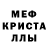 МЕТАДОН белоснежный MuskyJim